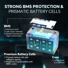 Jsdsolar LiFePO4 Battery 12V/24V 100Ah/200Ah 6000+ Cycles for Home Energy Storage