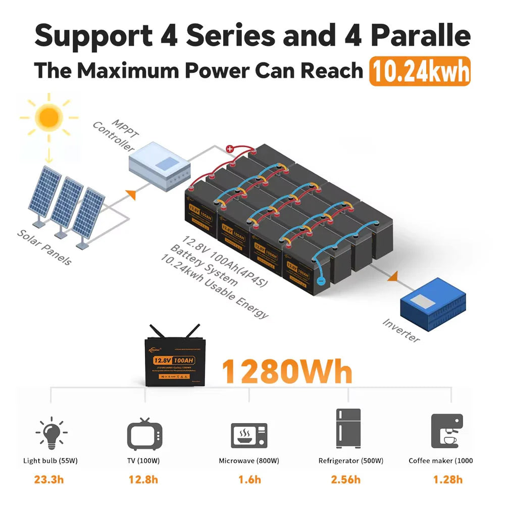 Jsdsolar LiFePO4 Battery 12V/24V 100Ah/200Ah 6000+ Cycles for Home Energy Storage